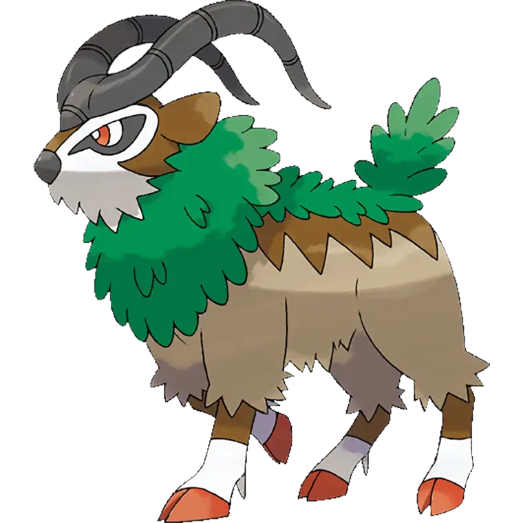 Gogoat