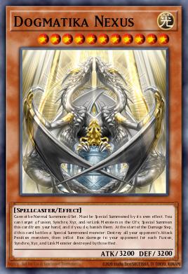 Dogmatika Nexus